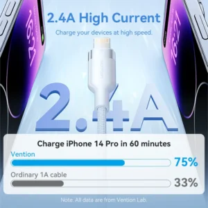 Vention 2M USB 2.0 Type-A to Lightning Male Cable with Aluminum Alloy Housing, 2.4A Fast Charge-Black