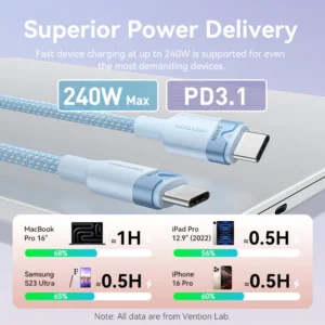 Vention 2M 5A USB 2.0 Type-C to Type-C Cable with Aluminum Alloy Connectors – High-Speed Charging-Black