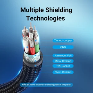 Vention 1.5M USB 2.0 Type-C to Type-C Cable with Dual 90° Connectors – 5A Fast Charging, Aluminum Alloy Design -Gray