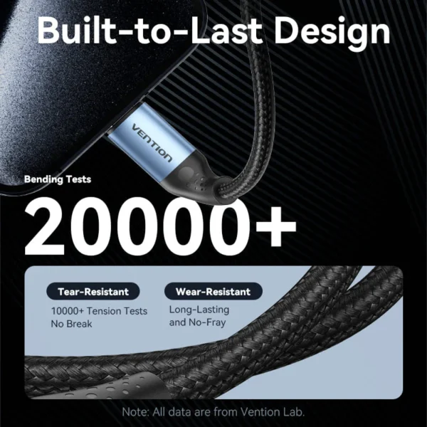 Vention 2M USB 2.0 Type-C to Type-C Cable – 240W Power Delivery- Aluminum Alloy Type Cable -Black - Image 6