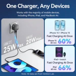Vention (45W/45W) GaN Charger with Dual USB-C Ports – UK Plug, Black
