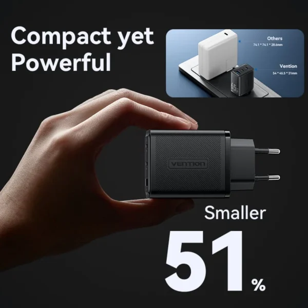 Vention 65W GaN Charger with 3 Ports (2x USB-C, 1x USB-A), EU Plug-Black - Image 5