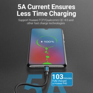 Vention 1.5M USB 2.0 Type-C to Type-C 5A Charging Cable – Black PVC