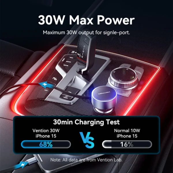 Vention Car Power Adapter with Integrated Charging Cable-Black - Image 7