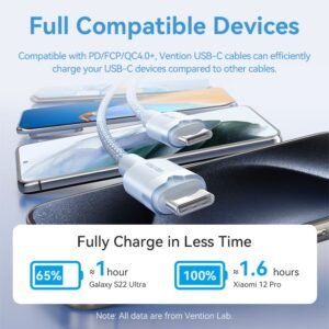 Vention 1M 3A USB 2.0 Type-C to Type-C Charging Cable with Durable Aluminum Alloy Housings-White