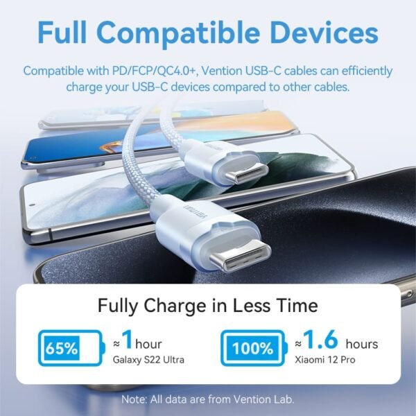 Vention 1M 3A USB 2.0 Type-C to Type-C Charging Cable with Durable Aluminum Alloy Housings-White - Image 6