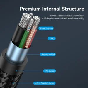 Vention 1M USB 2.0 A to Type-C Cable, Nylon Braided, 3A Fast Charging with LED Indicator-Black