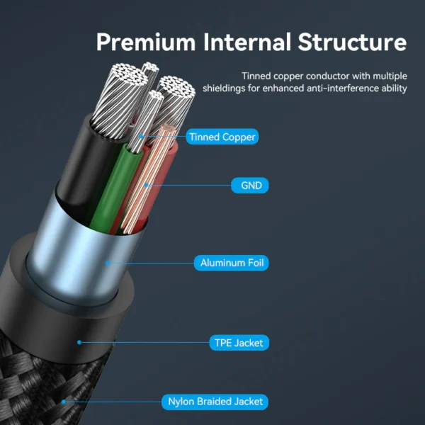 Vention 3M USB 2.0 A to Type-C Cable, Nylon Braided, 3A Fast Charging with LED Indicator-Black - Image 8