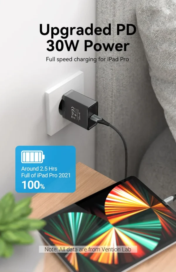 Vention 20W USB-C Single Port Wall Charger–US Plug White - Image 8