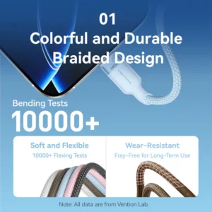 Vention 1M 5A USB 2.0 Type-C to Type-C Cable with Aluminum Alloy Connectors – High-Speed Charging-White