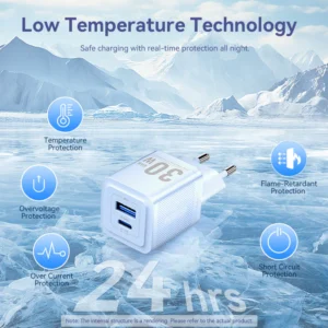 Vention 30W GaN Fast Charger–2-Port USB-C + USB-A, EU Plug, White