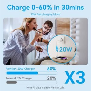 Vention 20W USB-C GaN Wall Charger EU-Plug with 1M USB-C to Lightning Cable – White, Single Port