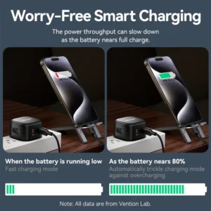 Vention (45W/45W) GaN Charger with Dual USB-C Ports – UK Plug, Black