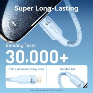 Vention 1.5M USB-A to 3-in-1 Charging Cable (USB-C, Lightning, Micro USB) – 6A Fast Charge, Black Alloy Build