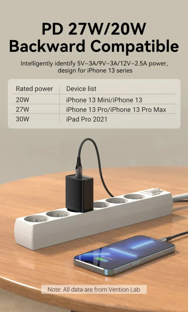 Vention 20W USB-C Single Port Wall Charger–US Plug White - Image 9