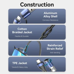 Vention 1.5M 4-in-1 Cotton Braided USB 2.0 Cable – Type-A & USB-C to USB-C + Micro-B, 5A Fast Charging, Blue Aluminum Alloy