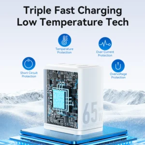 Vention 65W GaN Charger with 3 Ports (2x USB-C, 1x USB-A), EU Plug-Black