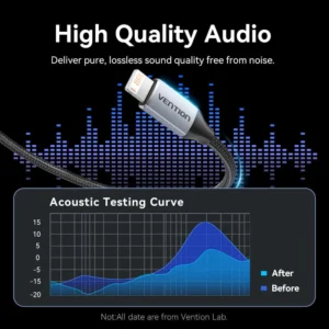 Vention 1.5M Lightning to 3.5mm Aux Cable – Cotton Braided with Aluminum Alloy Connectors-Gray