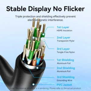 Vention 1.5M 4K@60Hz High-Speed HDMI Connection Cable-Black