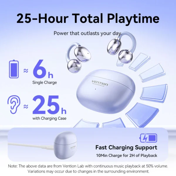 Vention EchoClip A1 Open-Ear Earbuds – Voilet - Image 9