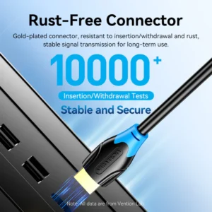 Vention 1.5M 4K@60Hz High-Speed HDMI Connection Cable-Black