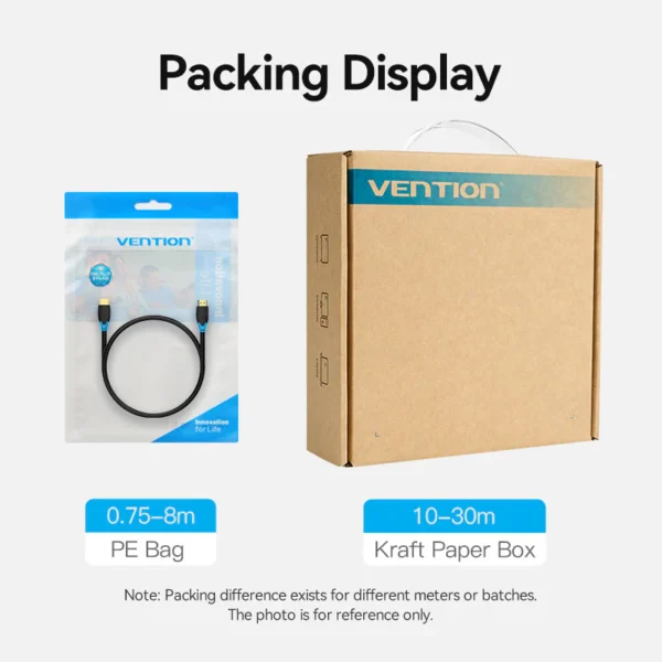 Vention 5M 4K@60Hz High-Speed HDMI Connection Cable-Black - Image 17