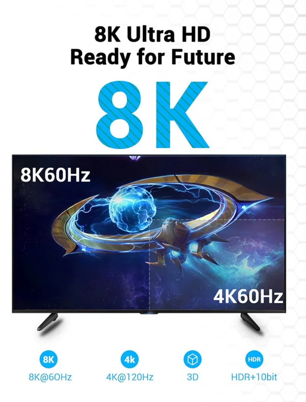 Vention 5M 8K Ultra HD HDMI Cable – Male to Male, Black - Image 2