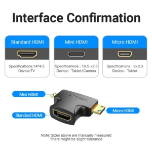 Vention Dual-Port Mini & Micro HDMI Male to HDMI Female Adapter – Black