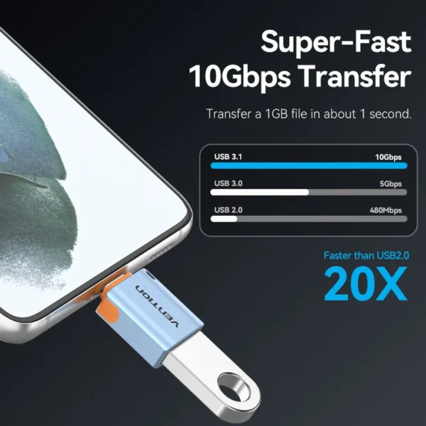 Vention USB-C Male to USB-A Female OTG Adapter with Lanyard – Aluminum Alloy Design - Image 3