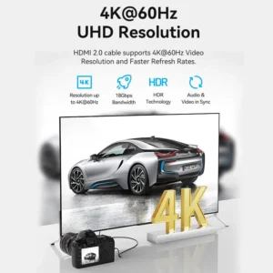 Vention 1.5M HDMI-D Male to HDMI-A Male 4K HD High-Speed Cable-Black