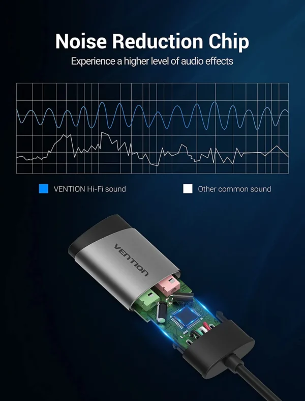 Vention 0.15 Durable Compact USB Audio Adapter – Gray Alloy - Image 3