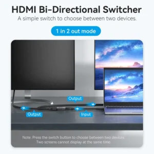Vention 4K 2-Port HDMI Bi-Directional Switch – Black