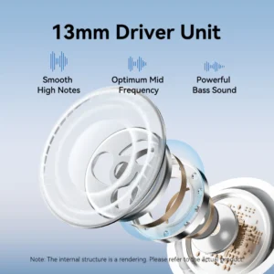 Vention TWS Bluetooth Earbuds - White
