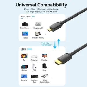 Vention 1.5M HDMI-D Male to HDMI-A Male 4K HD High-Speed Cable-Black