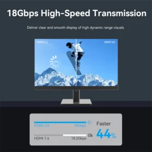 Vention Premium HDMI Coupler with Signal Amplification – Gray Alloy