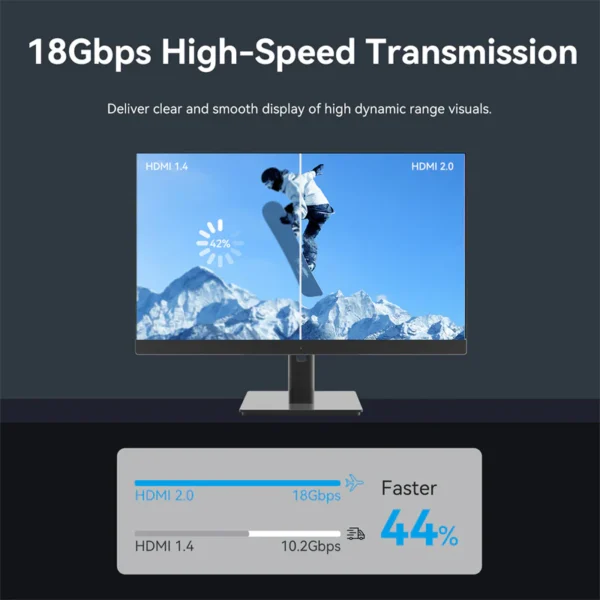Vention Premium HDMI Coupler with Signal Amplification – Gray Alloy - Image 5
