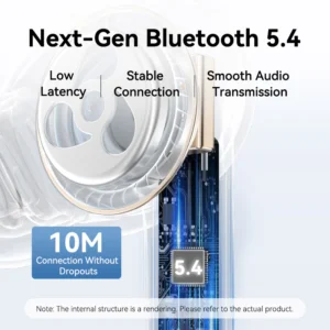 Vention TWS Bluetooth Earbuds - White