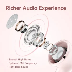 Vention EIF E06 True Wireless Bluetooth Earbuds - White