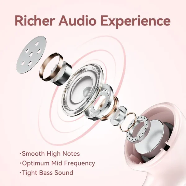 Vention EIF E06 True Wireless Bluetooth Earbuds - White - Image 5