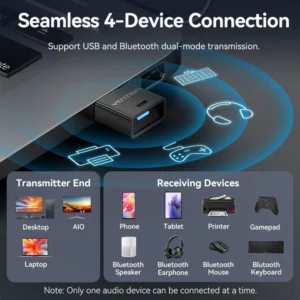 Vention Wireless USB Bluetooth Receiver-Black