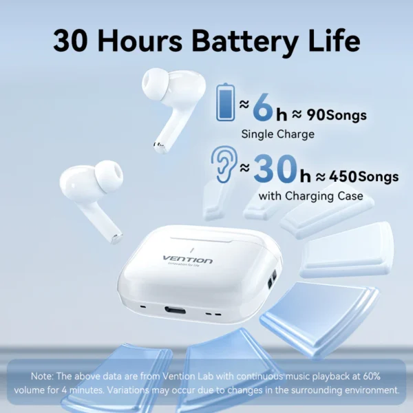 Vention TWS Bluetooth Earbuds - White - Image 7