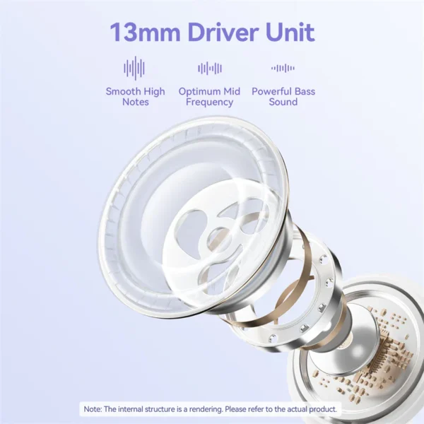 Vention EIF E07 True Wireless Bluetooth Earbuds (TWS)-Beige - Image 7