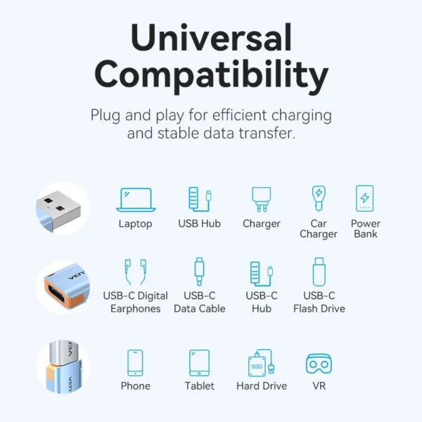 Vention USB 3.1 Type-A Male to USB-C Female Adapter with Lanyard – Gray Aluminum Alloy - Image 8
